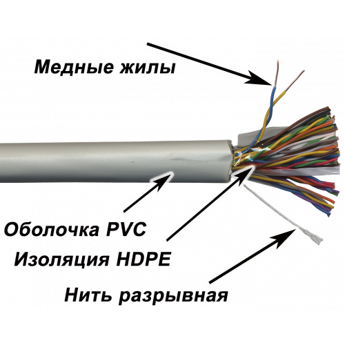 Кабель TWT UTP, 100 пар, Кат.3, PVC, 305 метров на катушке